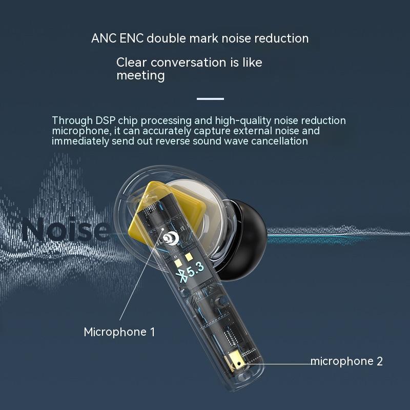 Wireless Bluetooth Earphone In-ear